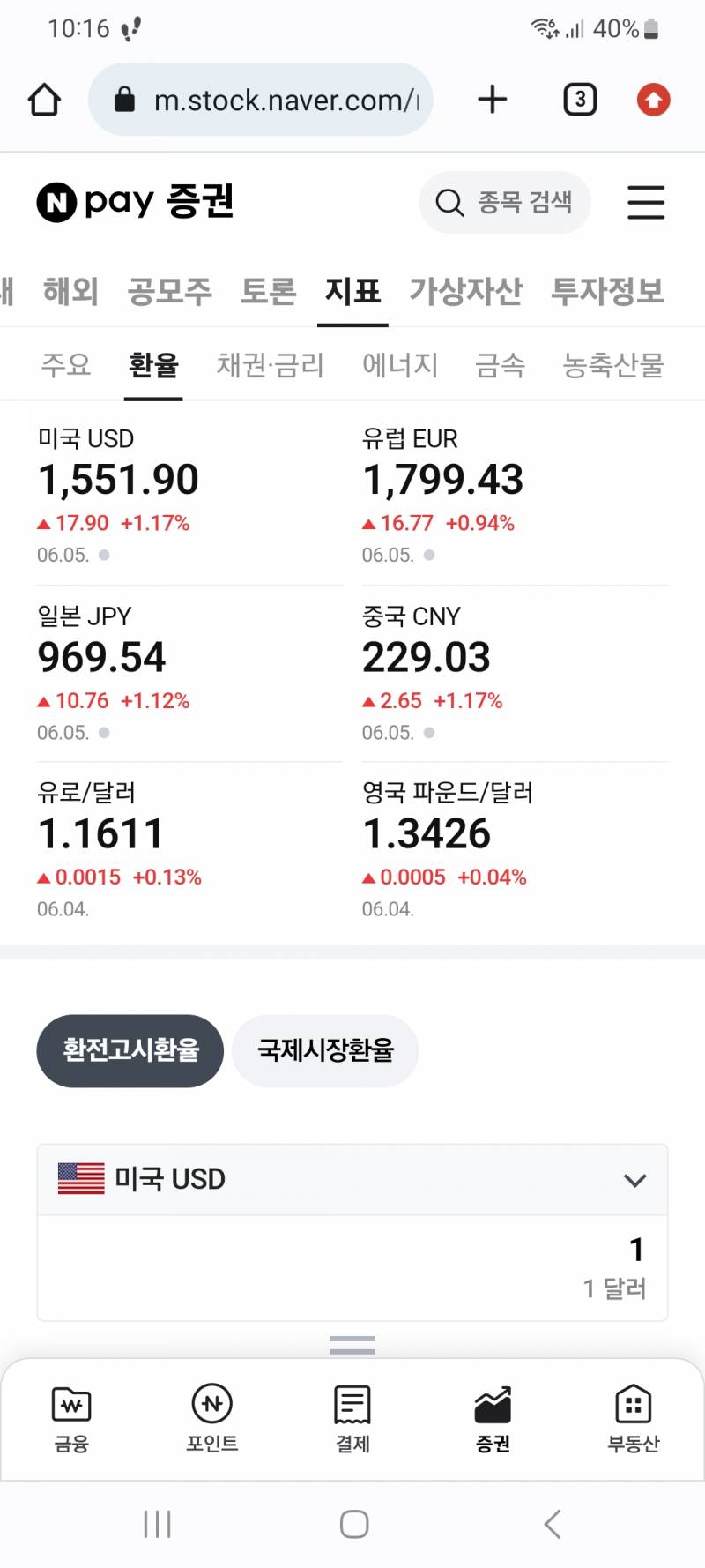 [잡담] 혼란한 와중에 환율 근황 | 인스티즈