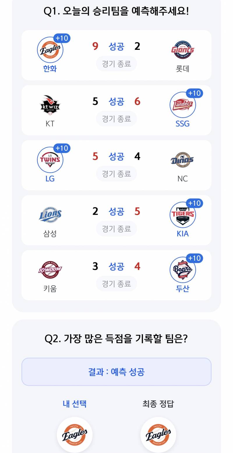 [잡담] 나 다맞췄어 !!! | 인스티즈