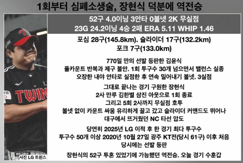 [잡담] 오늘 다들 현식이 생가방향으로 절하고 자 | 인스티즈