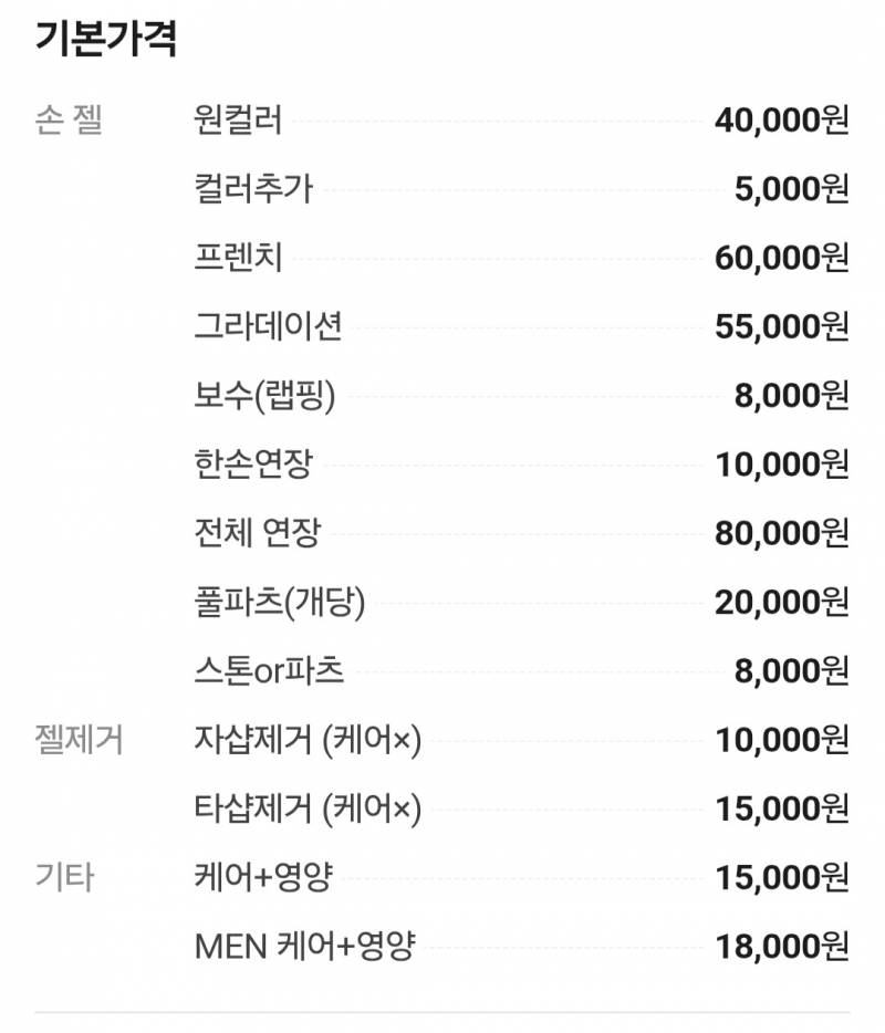 [잡담] 네일 첨 해보는데 이거 얼마 나올까 | 인스티즈
