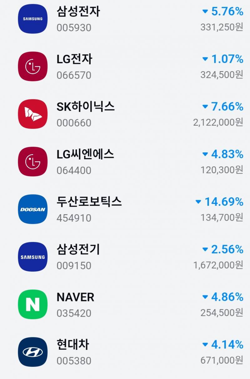 [잡담] 파란 나라를 보았니... | 인스티즈