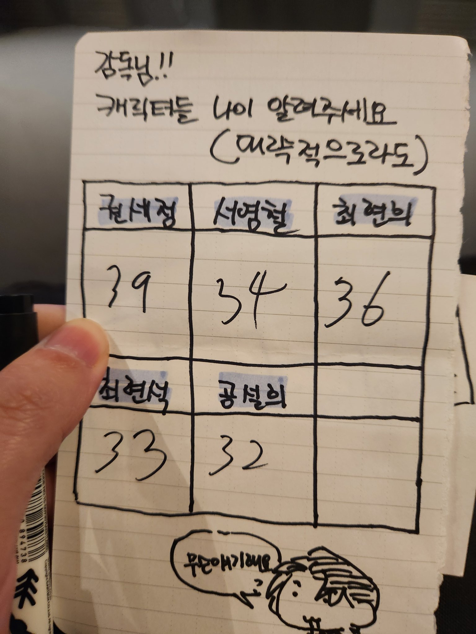 [잡담] 연상호 감독 피셜 <군체> 등장인물 캐릭터 나이 공개 | 인스티즈