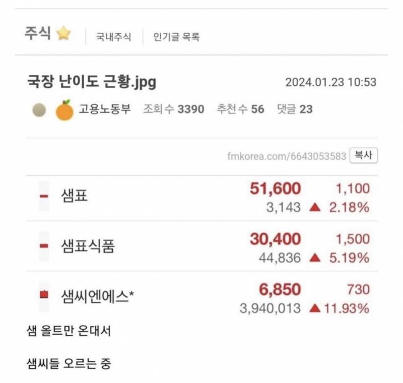 [잡담] 국내주식은 거대한 1호선과 같다 | 인스티즈