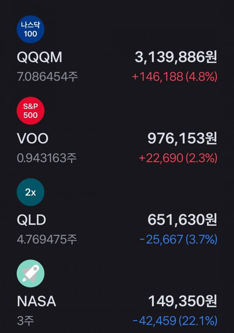 [잡담] 주식 뚝떨어져서 슬프다 ㅠㅠ | 인스티즈