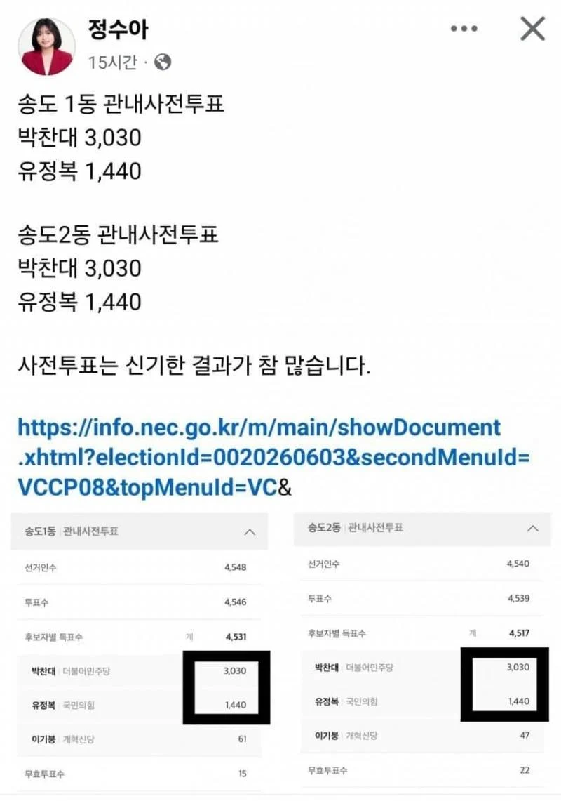 [잡담] 나 진심으로 원래 부정선거 안믿는 사람이거든? | 인스티즈