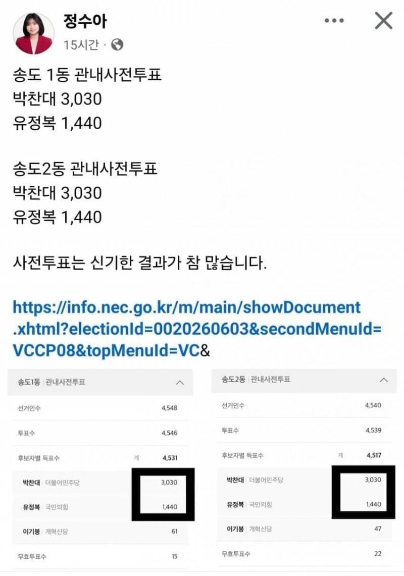 [잡담] 사전투표 이거 말됨? | 인스티즈