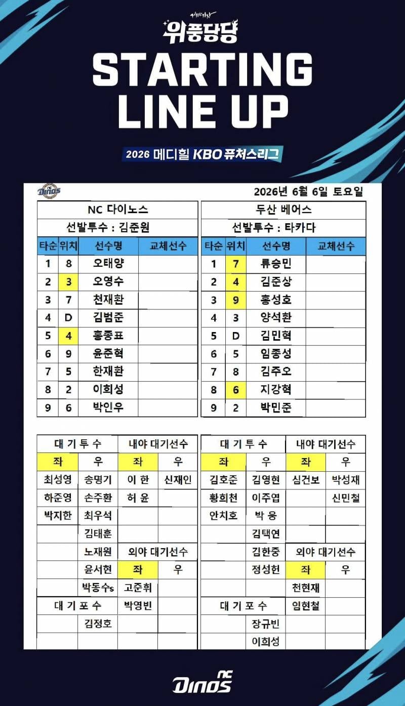 [알림/결과] 퓨처스 라인업 | 인스티즈