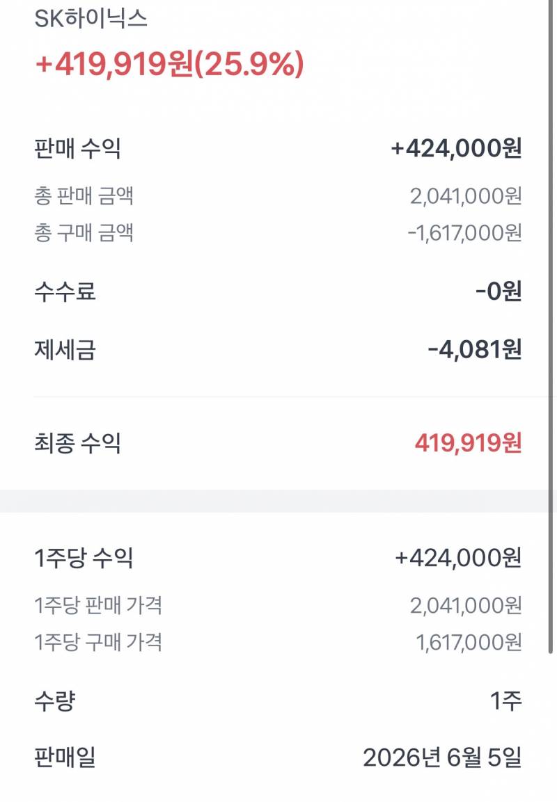 [잡담] 아마? 이번달에 제일 잘한거같은일 | 인스티즈