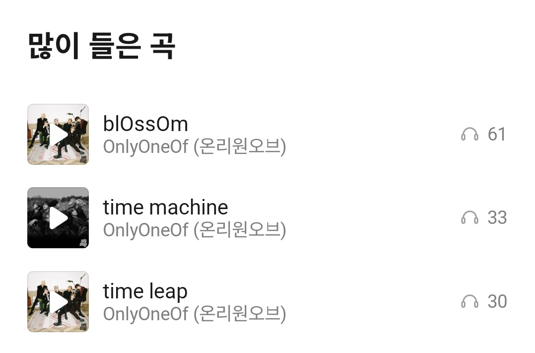 [잡담] 아이돌 노래만 듣는 케이팝 n년차의 최애 수록곡 42편 온리원오브 (+230630 업데이트) | 인스티즈