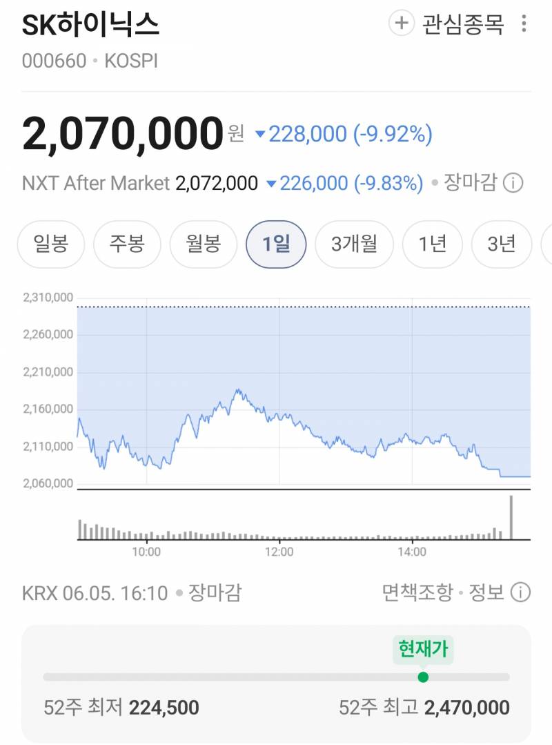 민주당이 재선거 절대 못 받는 이유 | 인스티즈