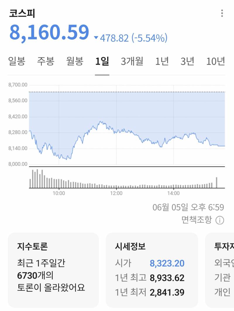 민주당이 재선거 절대 못 받는 이유 | 인스티즈
