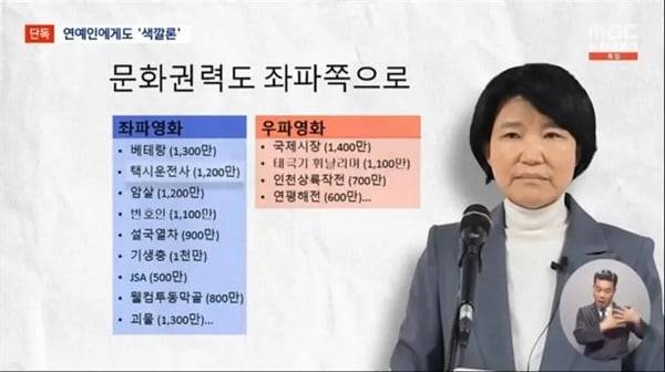 [잡담] 영화도 이념을 나눠버리네 | 인스티즈