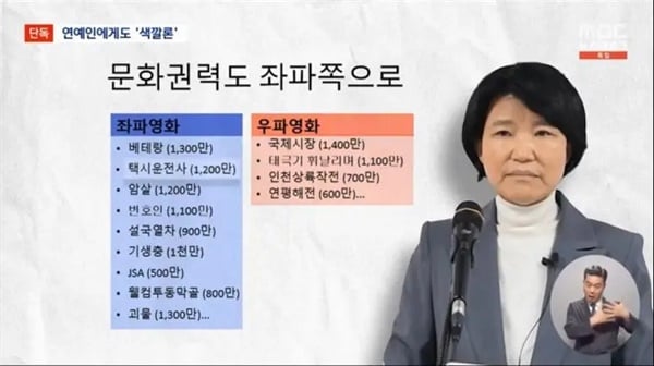 [잡담] 너네 영화에 좌파영화 우파영화 있는거 알아? | 인스티즈
