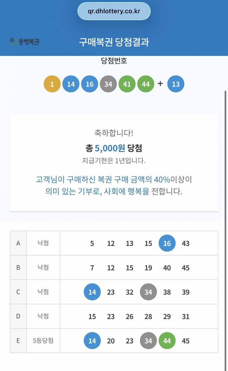 [잡담] 로또 당첨 (인생여전) | 인스티즈