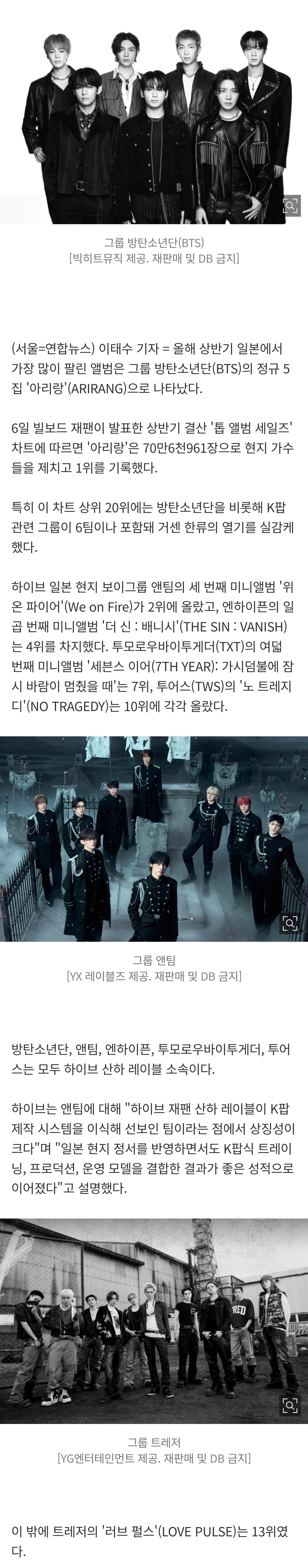 [정보/소식] BTS, 日 상반기 앨범 판매량 1위•••'톱 20'에 K팝 관련 6팀 | 인스티즈