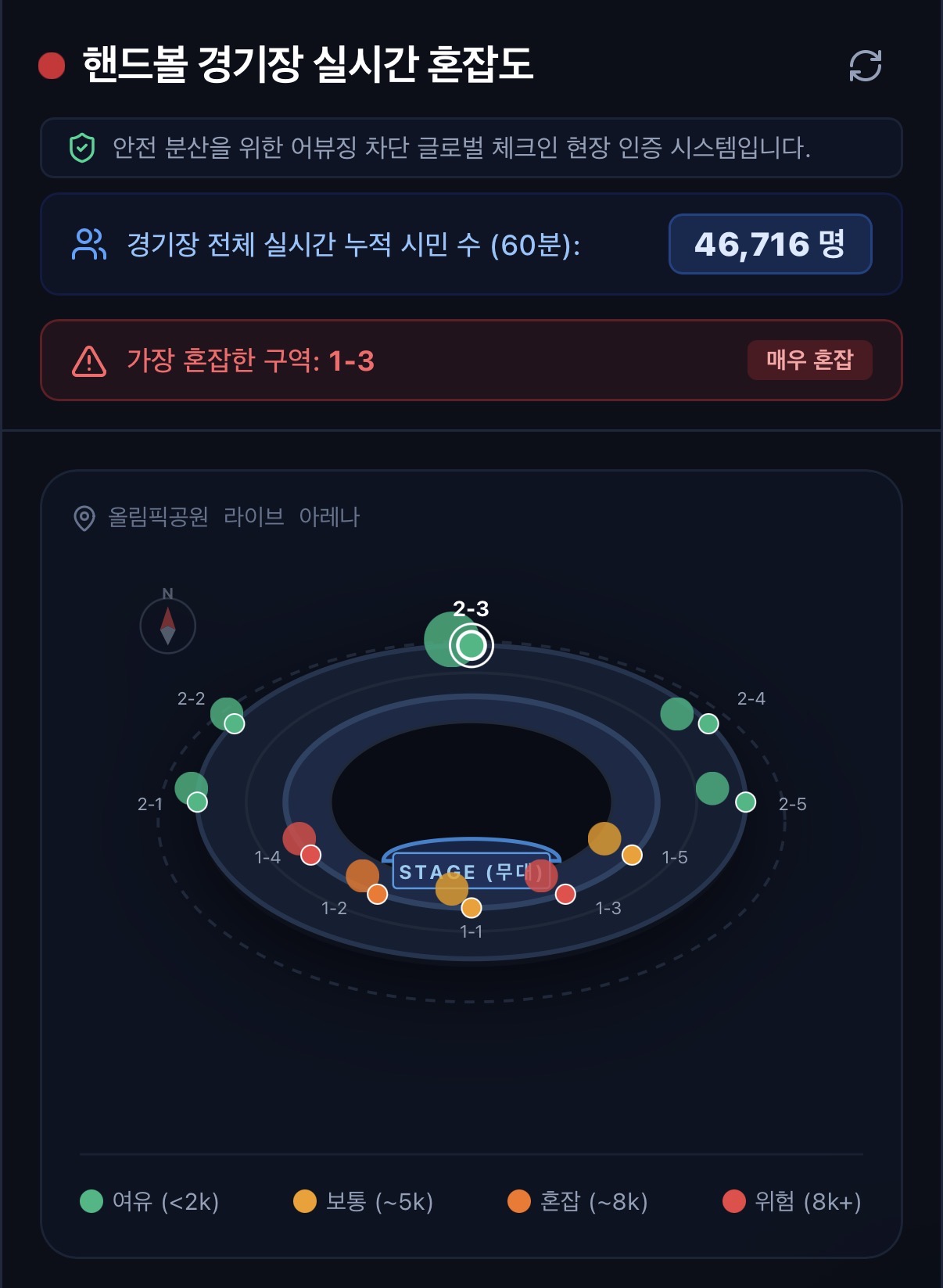 [잡담] (비공식) 핸드볼경기장 1-3 출구 앞 2.1만명 모였다 | 인스티즈