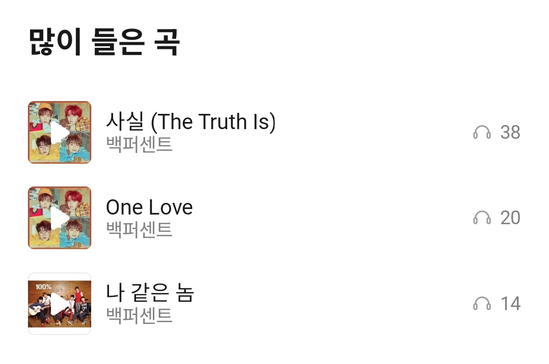 [잡담] 아이돌 노래만 듣는 케이팝 n년차의 최애 수록곡 70편 백퍼센트 | 인스티즈