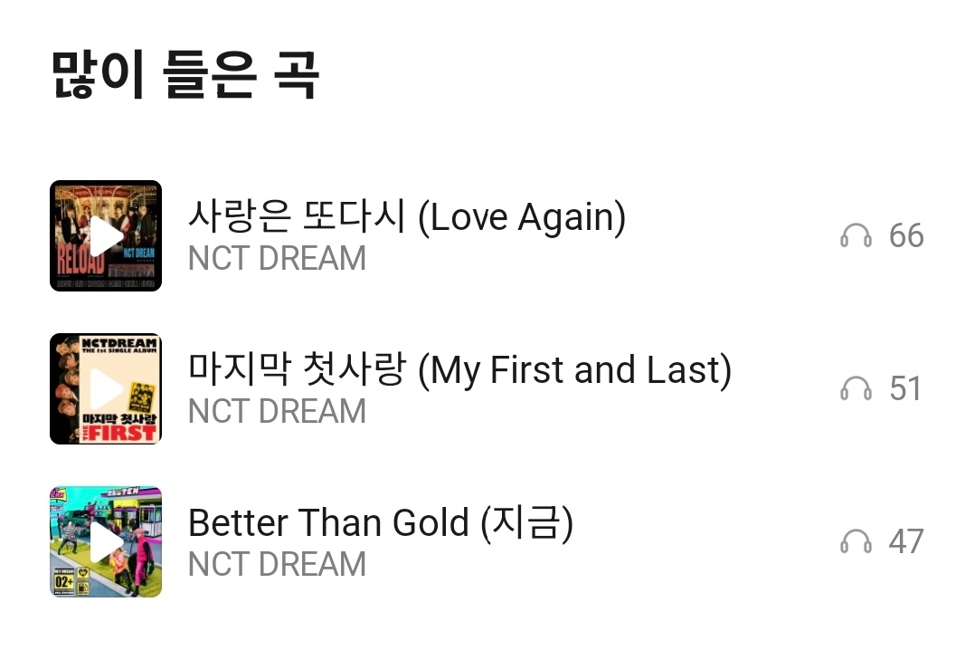 [잡담] 아이돌 노래만 듣는 케이팝 n년차의 최애 수록곡 65편 NCT DREAM (+220410 업데이트) | 인스티즈