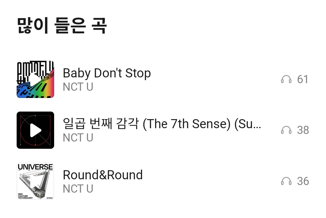 [잡담] 아이돌 노래만 듣는 케이팝 n년차의 최애 수록곡 66편 NCT U | 인스티즈