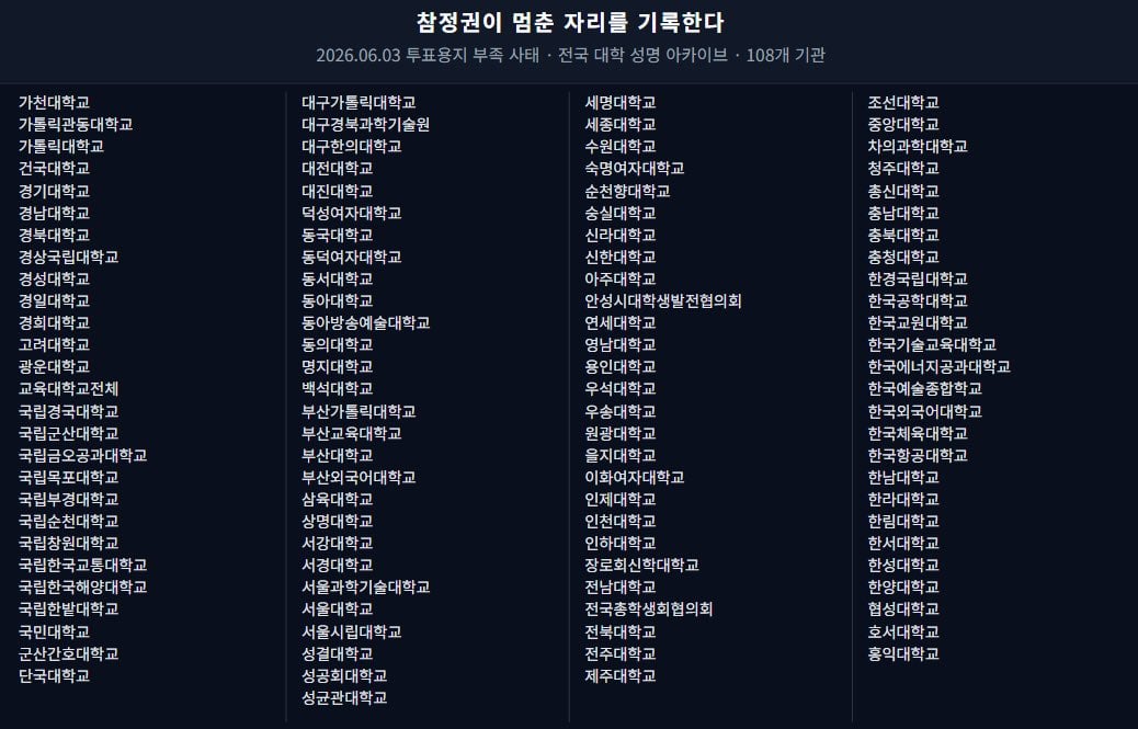 [잡담] 이번 선거 논란때문에 대자보 쓴 학교 목록들이래 | 인스티즈