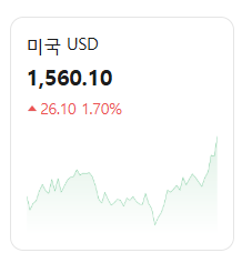 [잡담] 환율 폭등하는거 개빡치는데 그래도 이런거 대신 말해주는 사람 있어서 다행이다.. | 인스티즈