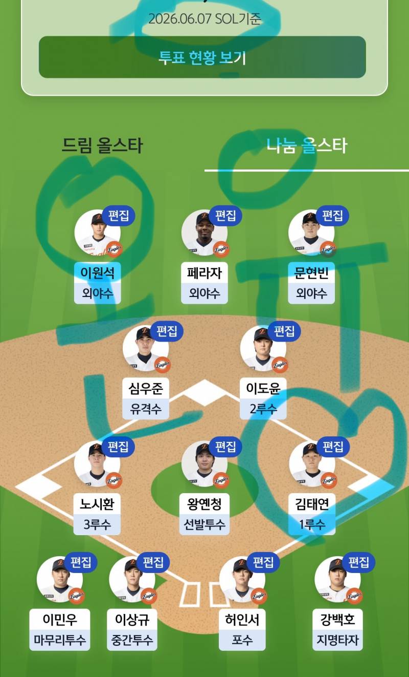 [잡담] 🩵🐰온유팬이자한화팬와쓰요🦅🧡 | 인스티즈