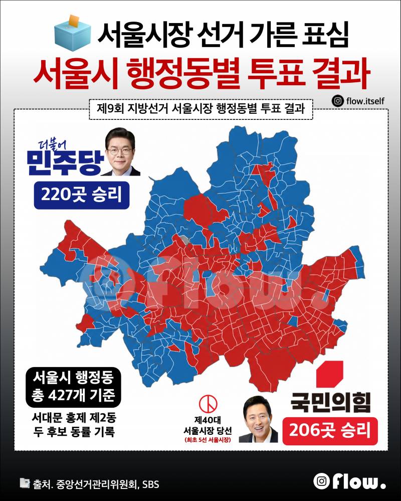 [잡담] 강남3구 진짜 강하다ㅋㅋ | 인스티즈