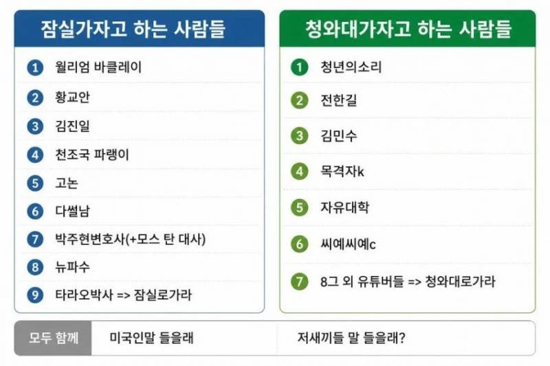 [잡담] 이 시위에는 뭐가 묻은걸까요? | 인스티즈