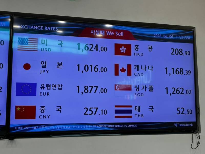 [잡담] 환율 어떡해? | 인스티즈