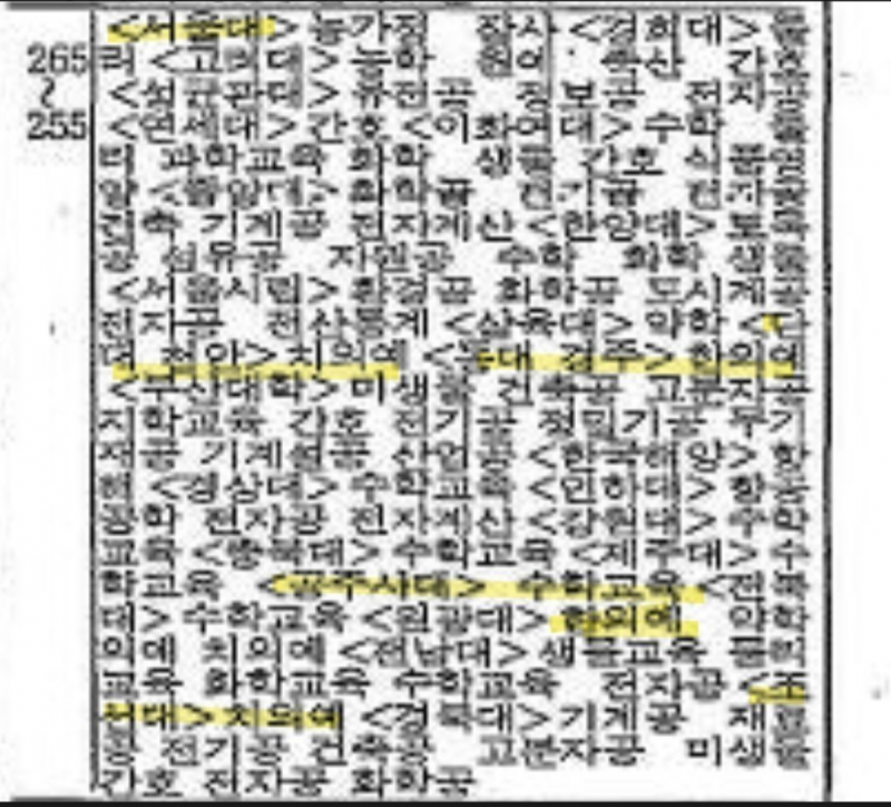 [잡담] 공주사대 진짜 과거에 대단했구나 | 인스티즈