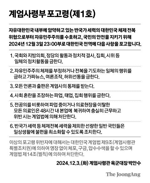 [잡담] 윤어게인 외치는 사람들 이건 알고 있으려나 | 인스티즈
