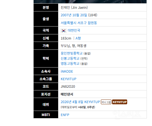 아버지 키가 190이라는 남돌 키.jpg | 인스티즈