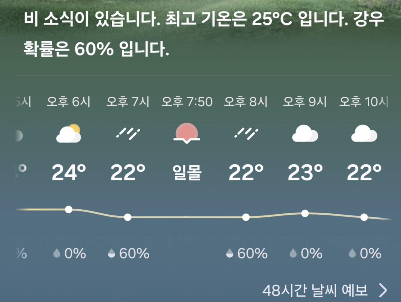 [정보/소식] 서울 잠시후 7시부터 비소식 | 인스티즈