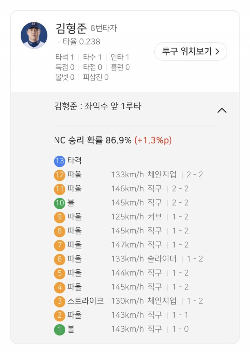 [잡담] 파울 수 뭐예요... | 인스티즈