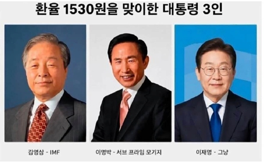 [잡담] 환율 1530원 넘은 역대 대통령 리스트라는데 | 인스티즈