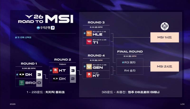 [잡담] 12일 RTM | 인스티즈