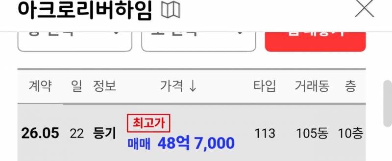[잡담] 흑석동 집값도 거의 50억 | 인스티즈