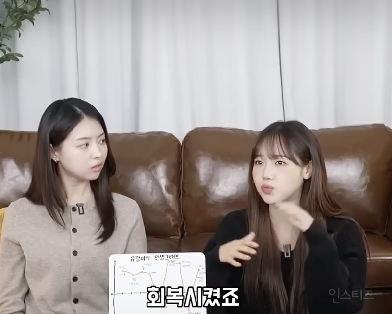 쉬는 동안 매일 울었다는 최유정...jpg | 인스티즈