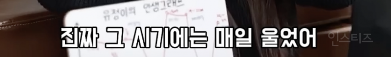 쉬는 동안 매일 울었다는 최유정...jpg | 인스티즈
