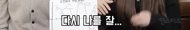 쉬는 동안 매일 울었다는 최유정...jpg | 인스티즈