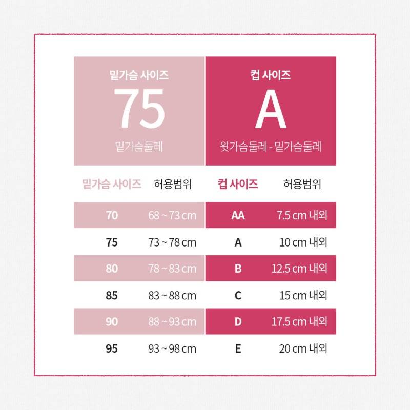 [잡담] 꽉A컵 의미가 머야 | 인스티즈