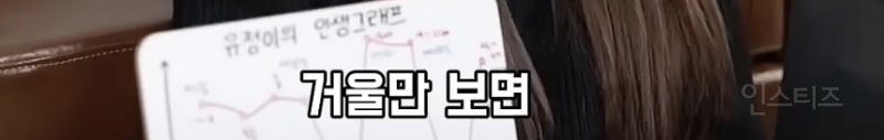 쉬는 동안 매일 울었다는 최유정...jpg | 인스티즈