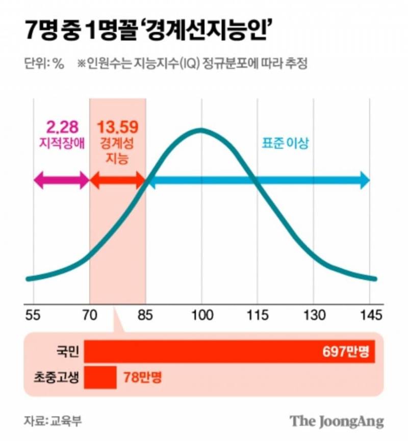 [잡담] 난 이 사실을 알게되고 모든게 이해가 되기 시작했어 | 인스티즈