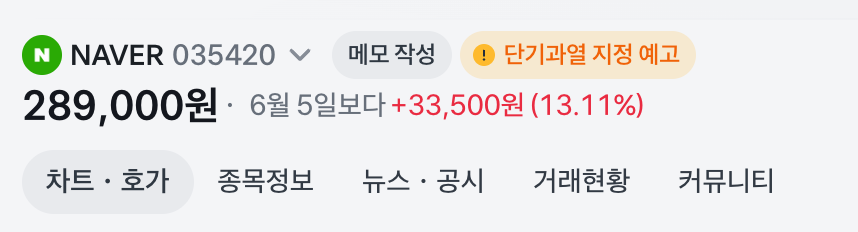 [정보/소식] 네이버 주가근황 | 인스티즈