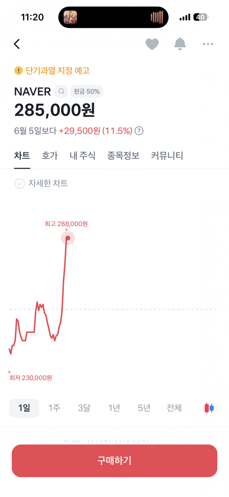 [잡담] 와 네이버 젠슨황만나고 걍 | 인스티즈