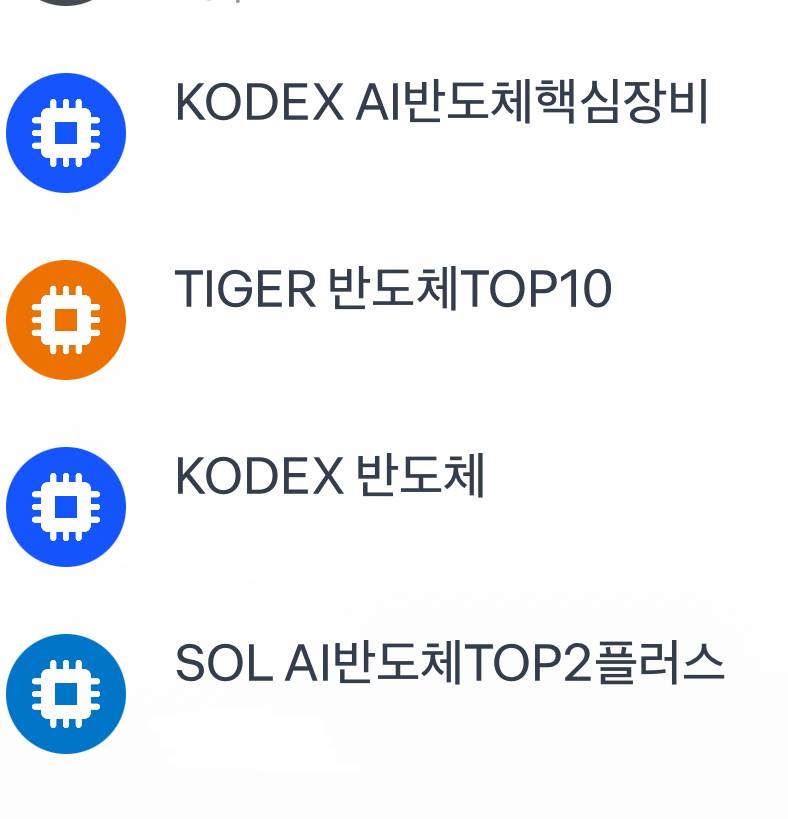 [잡담] 반도체 etf 이거중에 익들 뭐해? | 인스티즈