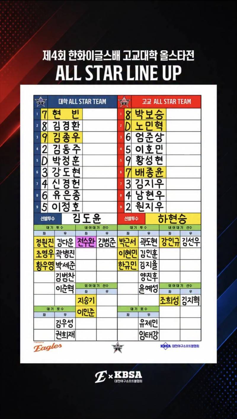 [잡담] 오늘 한화이글스배 고교대학 올스타전 있어요 | 인스티즈