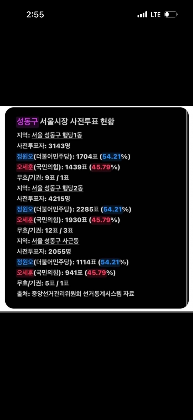 [잡담] 성동구 사전투표 | 인스티즈