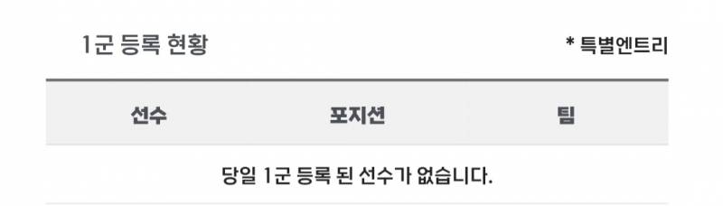 [알림/결과] 📢 오늘의 등말소 (260608) | 인스티즈
