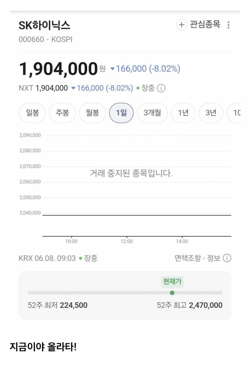 [잡담] 오늘의 하이닉스 근황이래 | 인스티즈